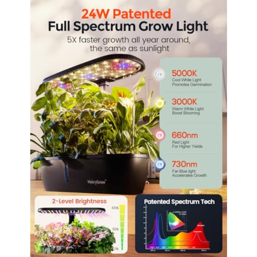 ชุดปลูกพืชไฮโดรโปนิกส์ MG-15 ส - Hydroponic Grow Pod บทวิจารณ์และราคา