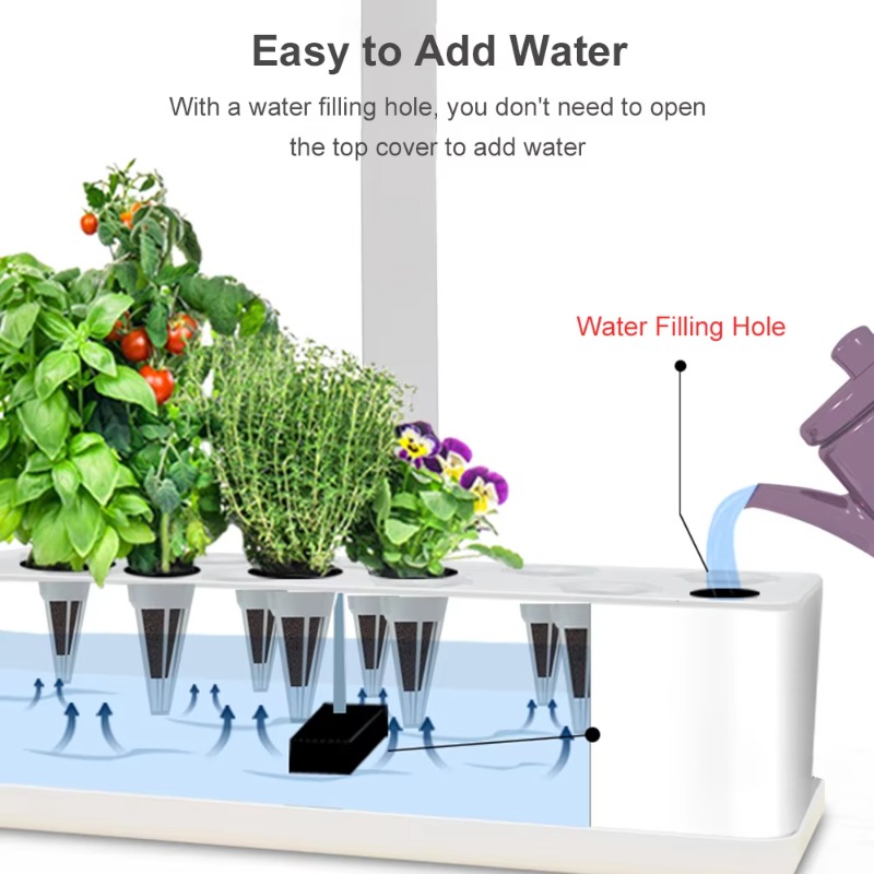 ระบบปลูกพืชไฮโดรโพนิกส์อัจฉริย - Indoor Garden Kit บทวิจารณ์และราคา