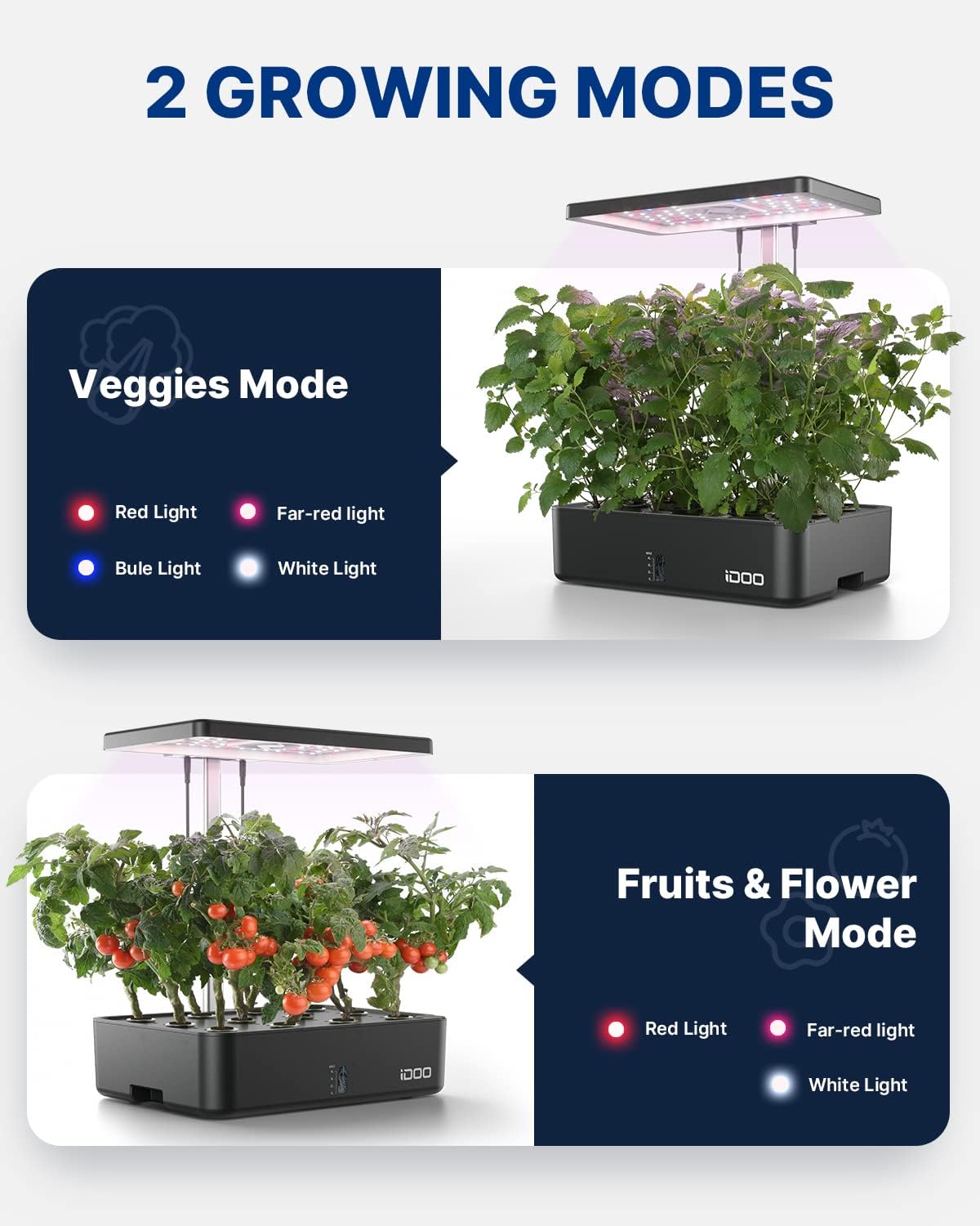 ระบบปลูกพืชไฮโดรโพนิกส์แบบ WiF - Indoor Garden Kit บทวิจารณ์และราคา